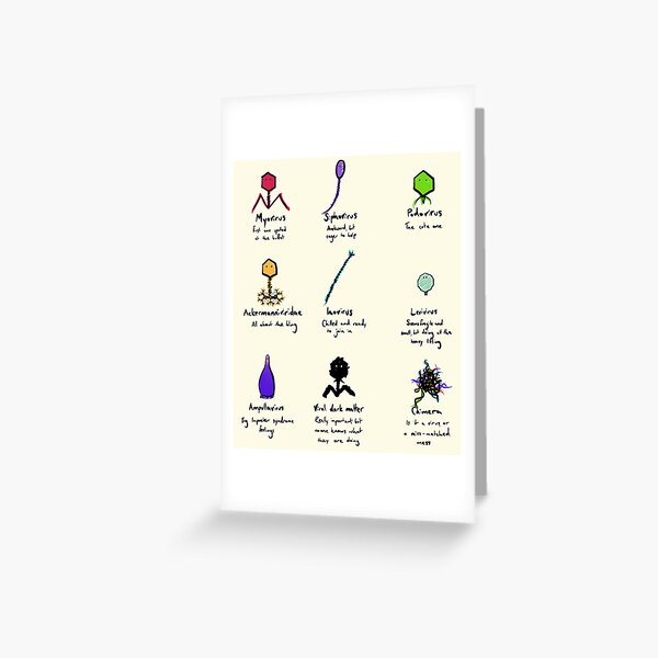 Item preview, Which phage are you? designed and sold by Jellie.