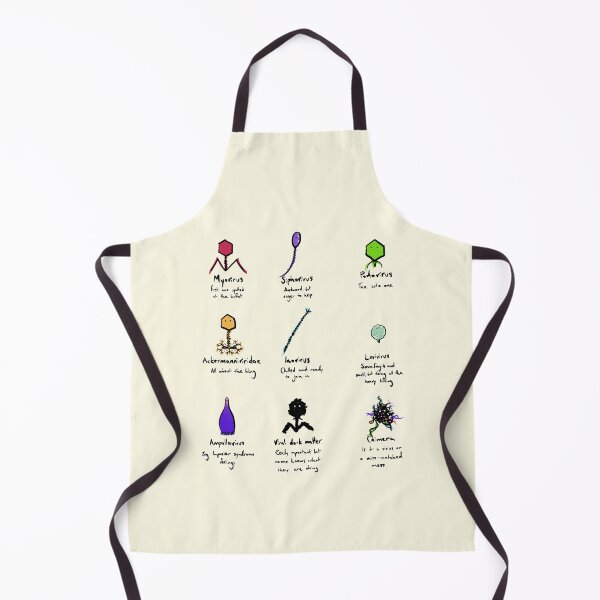 Item preview, Which phage are you? designed and sold by Jellie.