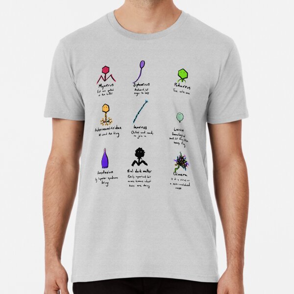 Item preview, Which phage are you? designed and sold by Jellie.