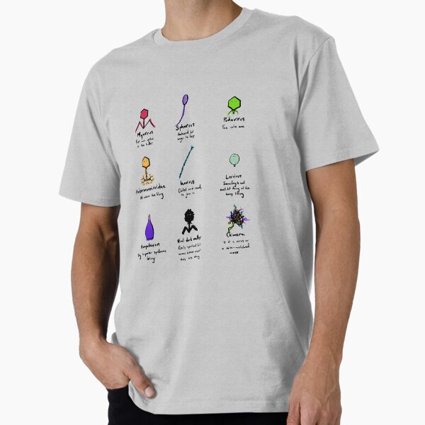 Item preview, Welcher Phage bist du? designed and sold by Jellie.