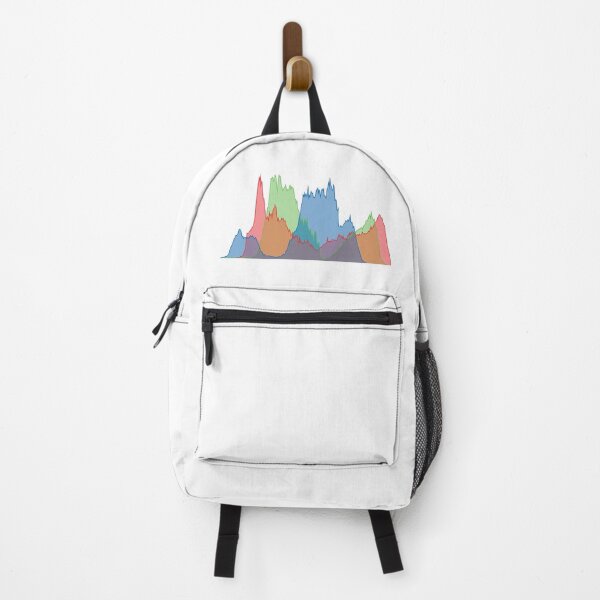Item preview, RGB Histogram V.2 (On White) designed and sold by STUDIO-72.