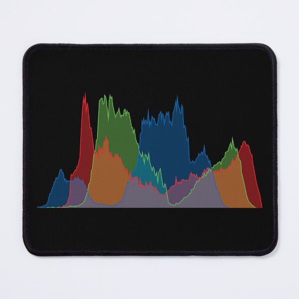 Item preview, RGB Histogram V.2 (On Black) designed and sold by STUDIO-72.