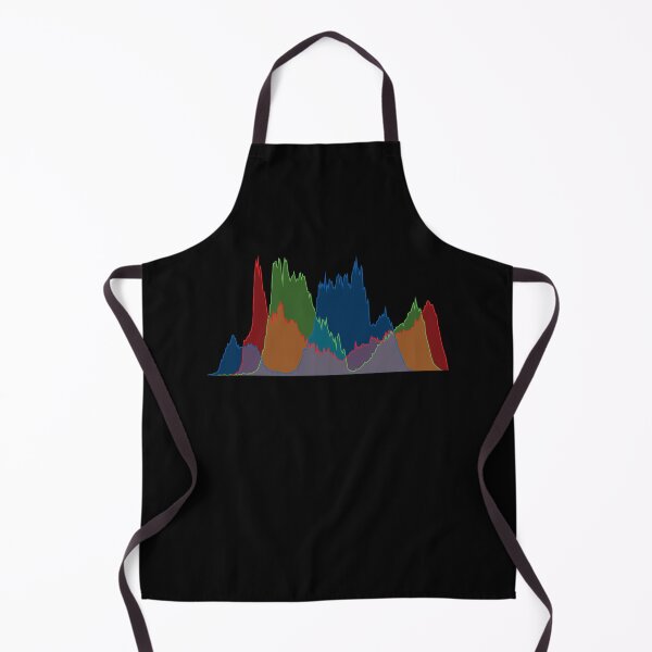 Item preview, RGB Histogram V.2 (On Black) designed and sold by STUDIO-72.
