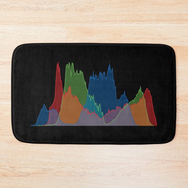 Item preview, RGB Histogram V.2 (On Black) designed and sold by STUDIO-72.