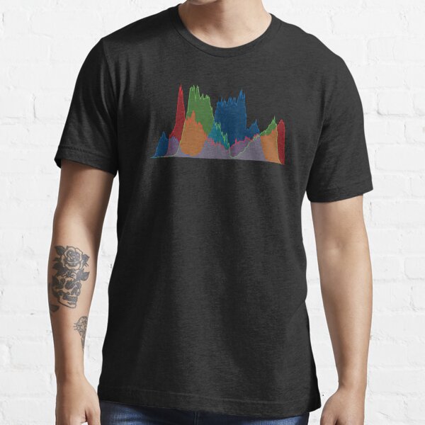 screech Mål samling RGB Histogram (On Black)" Essential T-Shirt for Sale by STUDIO-72 |  Redbubble