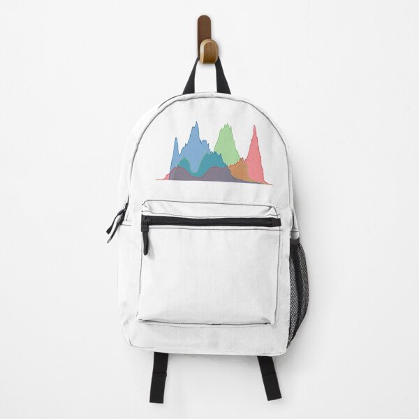 Item preview, RGB Histogram V.3 (On White) designed and sold by STUDIO-72.