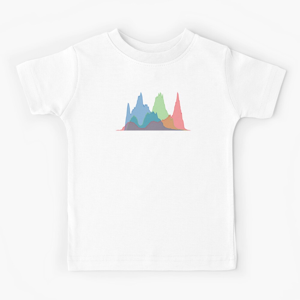 histogram shirt