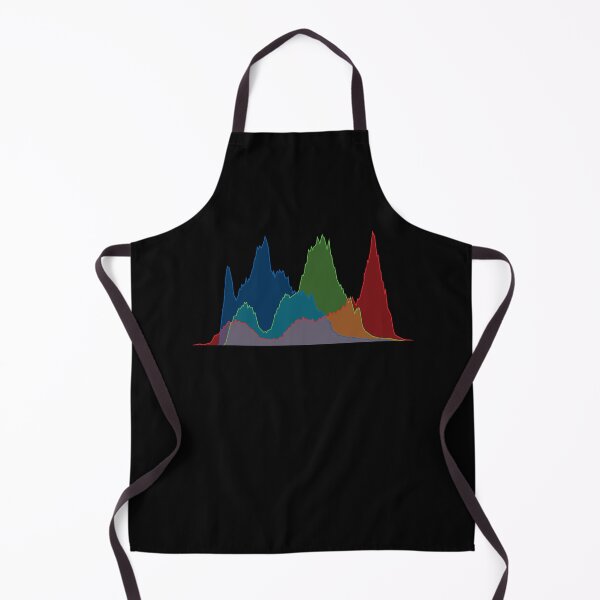 Item preview, RGB Histogram V.3 (On Black) designed and sold by STUDIO-72.