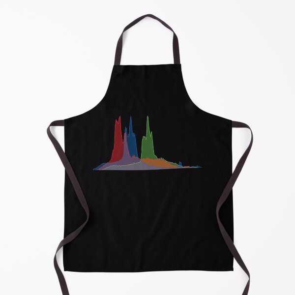 Item preview, RGB Histogram V.4 (On Black) designed and sold by STUDIO-72.