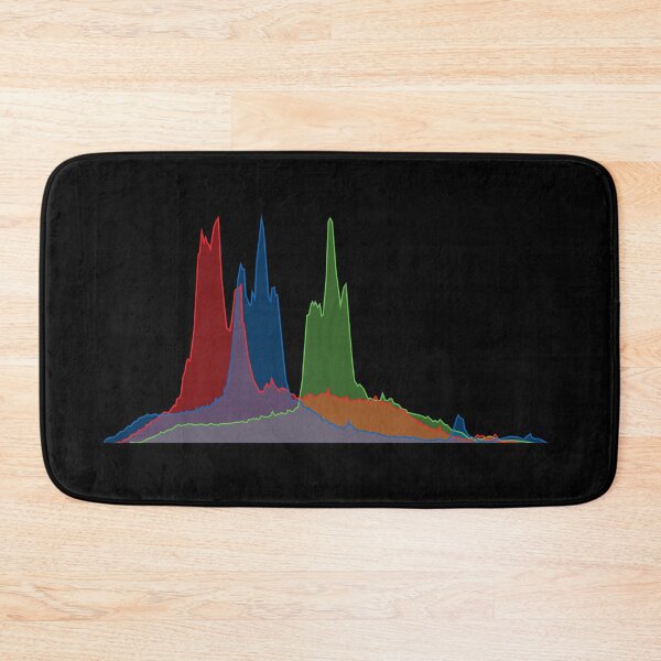 Item preview, RGB Histogram V.4 (On Black) designed and sold by STUDIO-72.