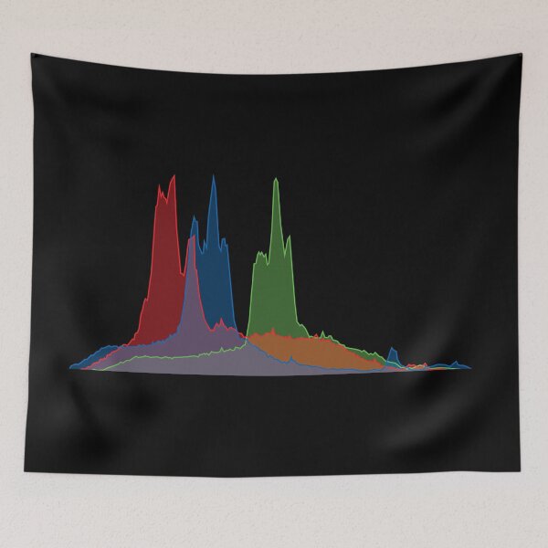 Item preview, RGB Histogram V.4 (On Black) designed and sold by STUDIO-72.