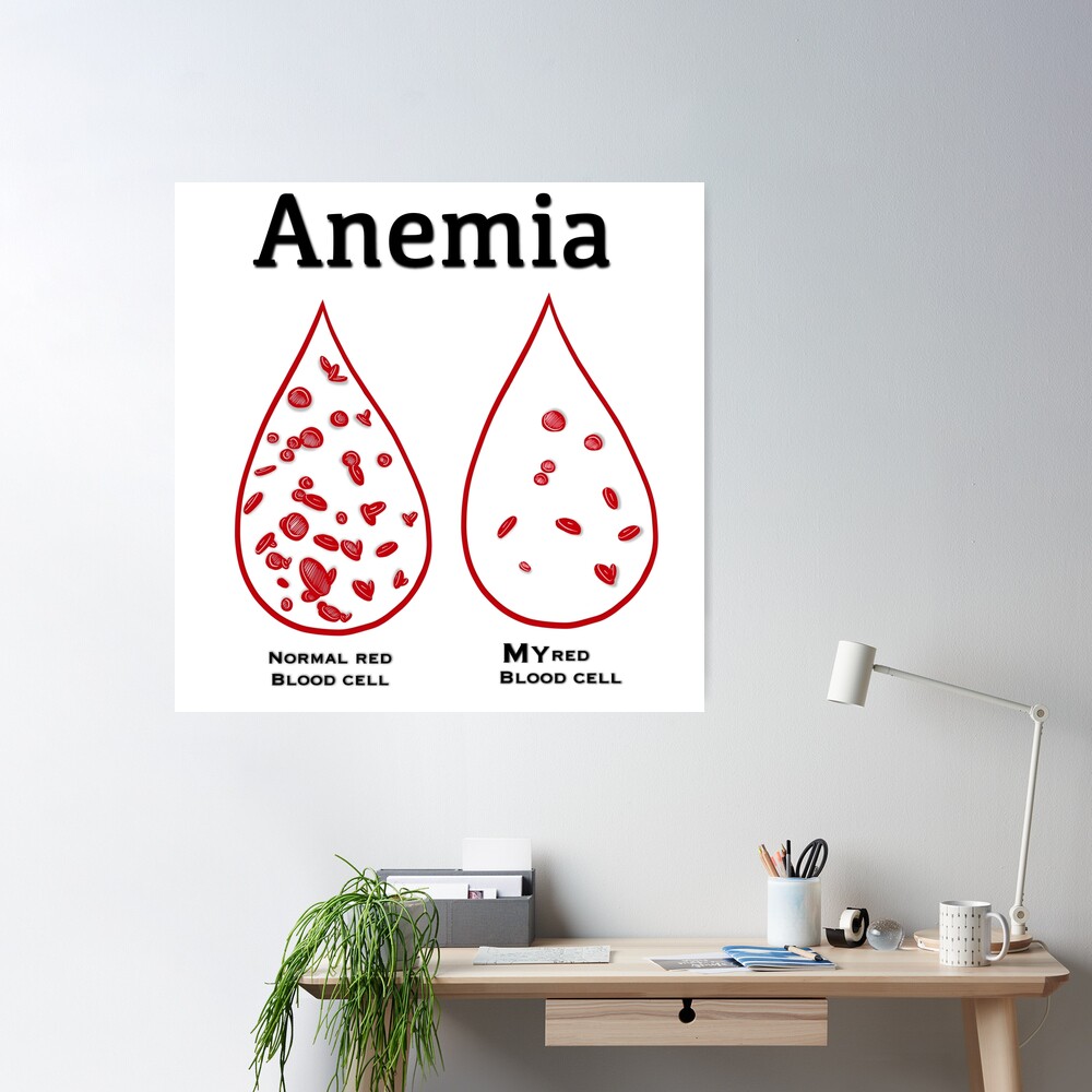 Creative Anemia Vector & Photo (Free Trial) | Bigstock