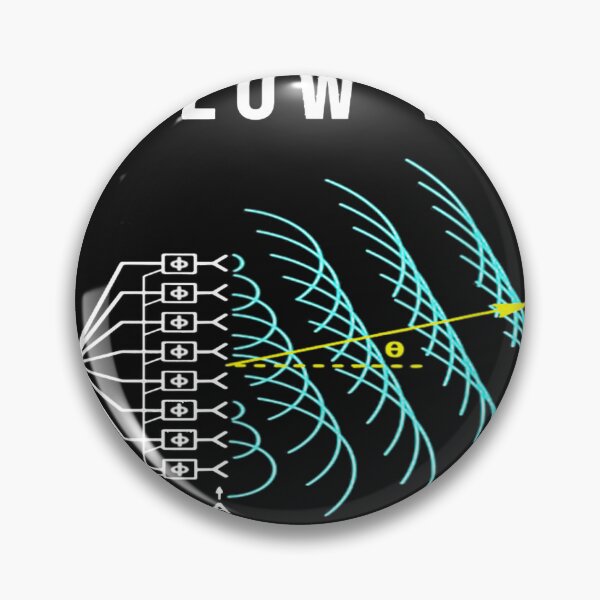 Artikelvorschau, Bei einer Phased-Array-Antenne ist alles langsam entworfen und verkauft von RosettaGibaldi.