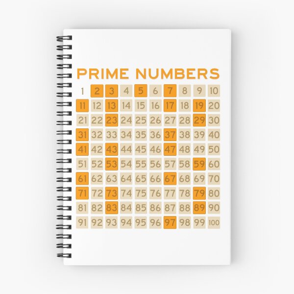 Item preview, prime numbers designed and sold by orvalrochefort.