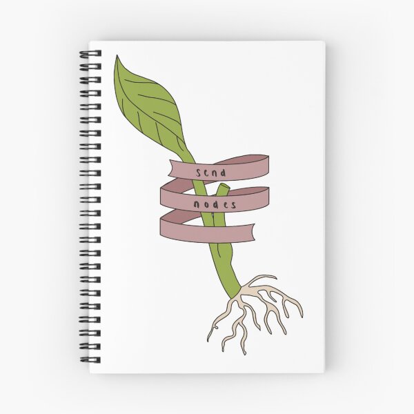 Item preview, Send Nodes Pothos designed and sold by princesssomo21.