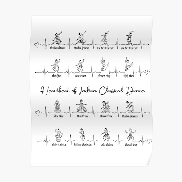 Heartbeat of Indian Classical Dance Poster