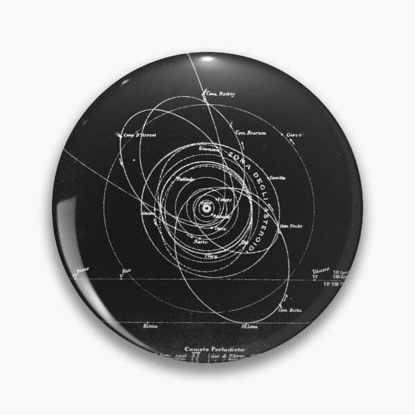 Item preview, Solar System Map designed and sold by ind3finite.