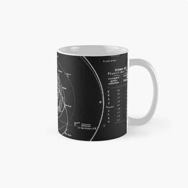Item preview, Solar System Map designed and sold by ind3finite.
