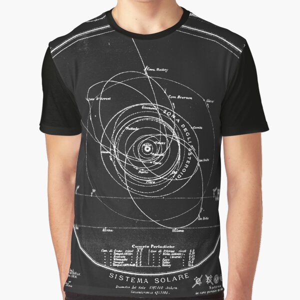 Item preview, Solar System Map designed and sold by ind3finite.