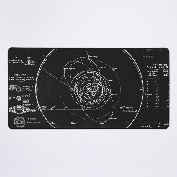 Item preview, Solar System Map designed and sold by ind3finite.