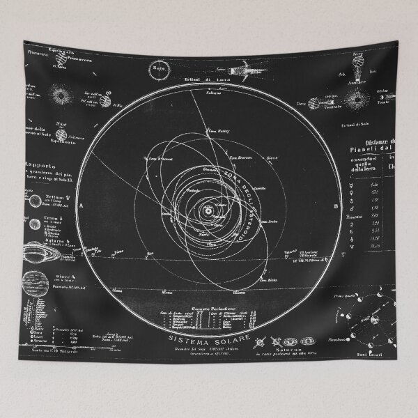 Item preview, Solar System Map designed and sold by ind3finite.