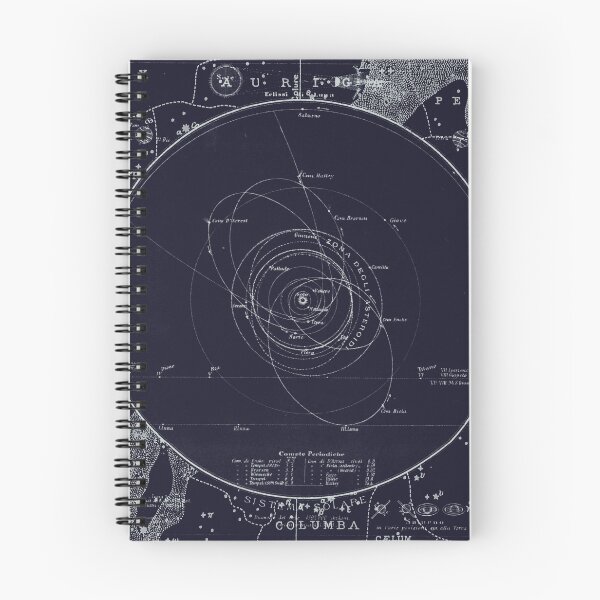 Item preview, Solar System Space Map designed and sold by ind3finite.