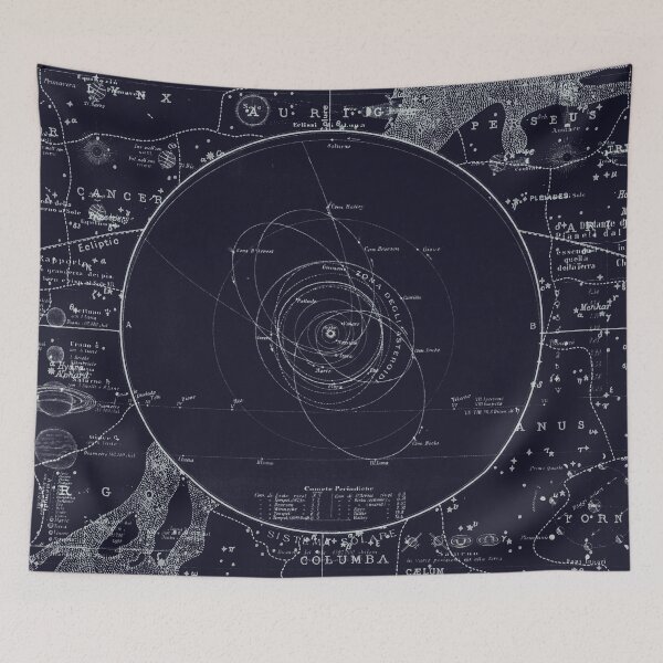 Item preview, Solar System Space Map designed and sold by ind3finite.