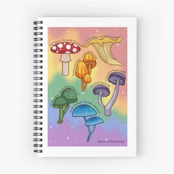 Item preview, Rainbow Mushroom Print designed and sold by eternalmothman.