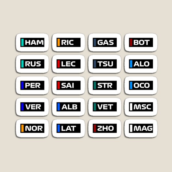 F1 Timing Tower Sticker Pack Magnet