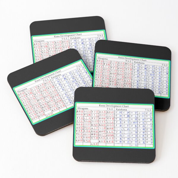 Item preview, Japanese Hiragana Katakana Cheat Sheet Posters designed and sold by WoodburyLake.