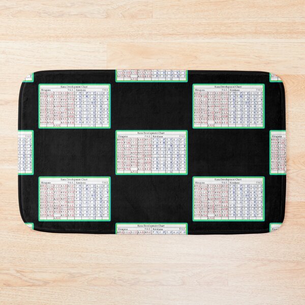 Item preview, Japanese Hiragana Katakana Cheat Sheet Posters designed and sold by WoodburyLake.