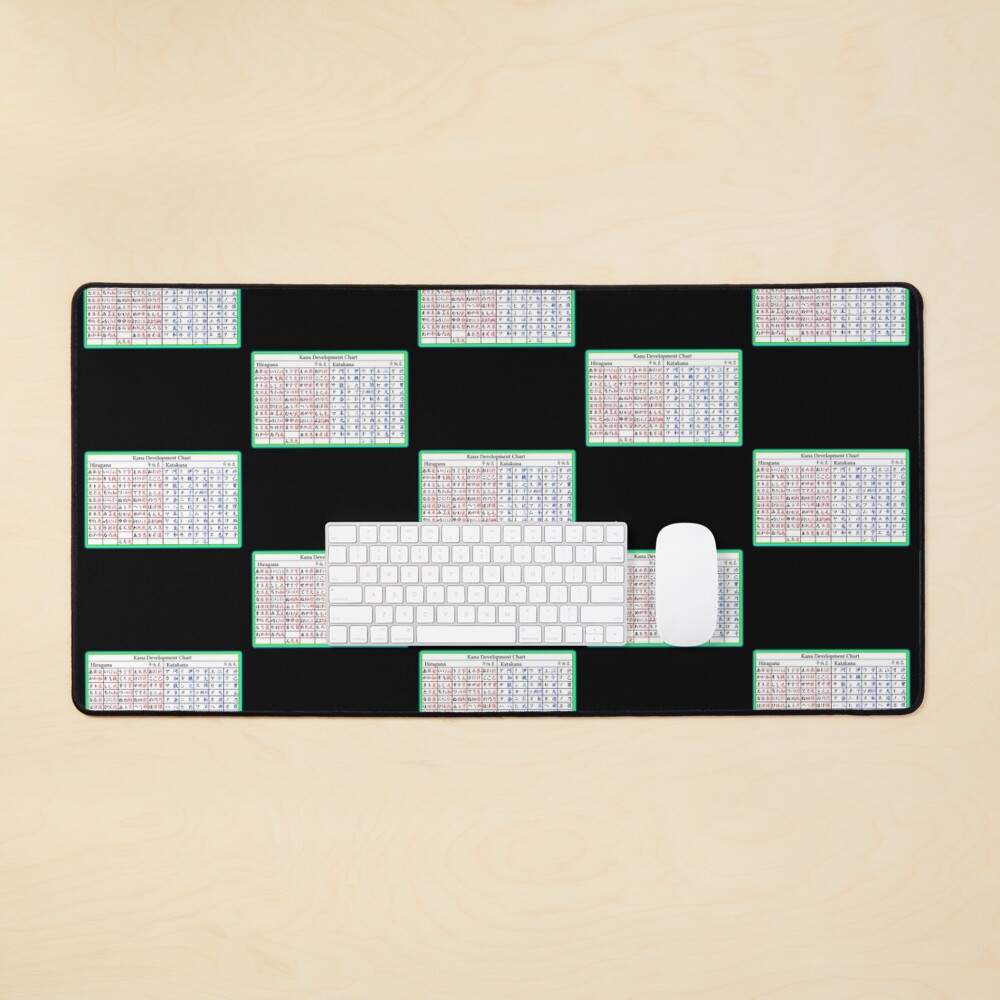 "Japanese Hiragana Katakana Cheat Sheet Posters" Mouse Pad by