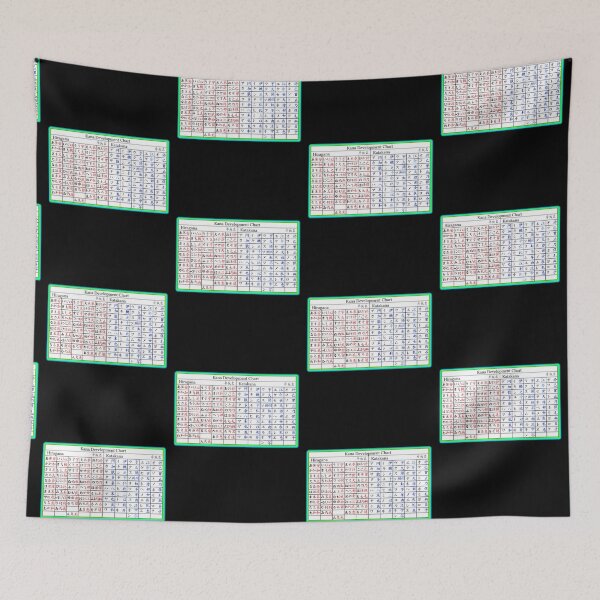 Item preview, Japanese Hiragana Katakana Cheat Sheet Posters designed and sold by WoodburyLake.