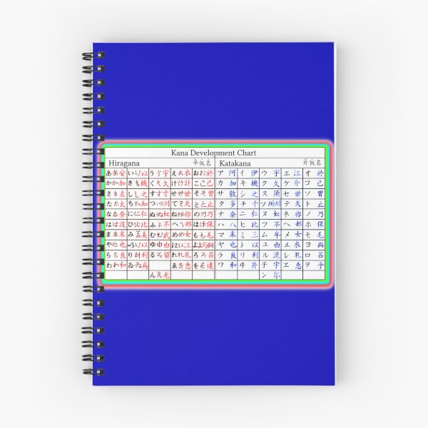 Item preview, Japanese Hiragana Katakana Cheat Sheet Posters designed and sold by WoodburyLake.