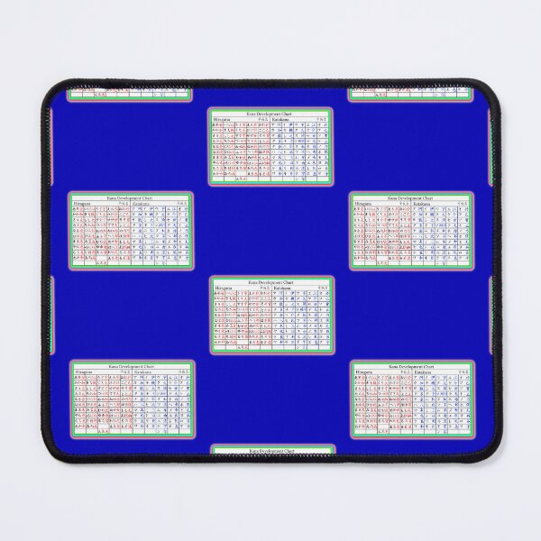 Item preview, Japanese Hiragana Katakana Cheat Sheet Posters designed and sold by WoodburyLake.