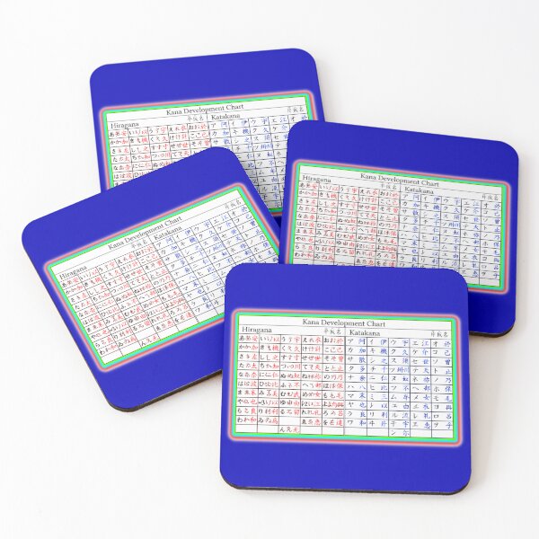 Item preview, Japanese Hiragana Katakana Cheat Sheet Posters designed and sold by WoodburyLake.