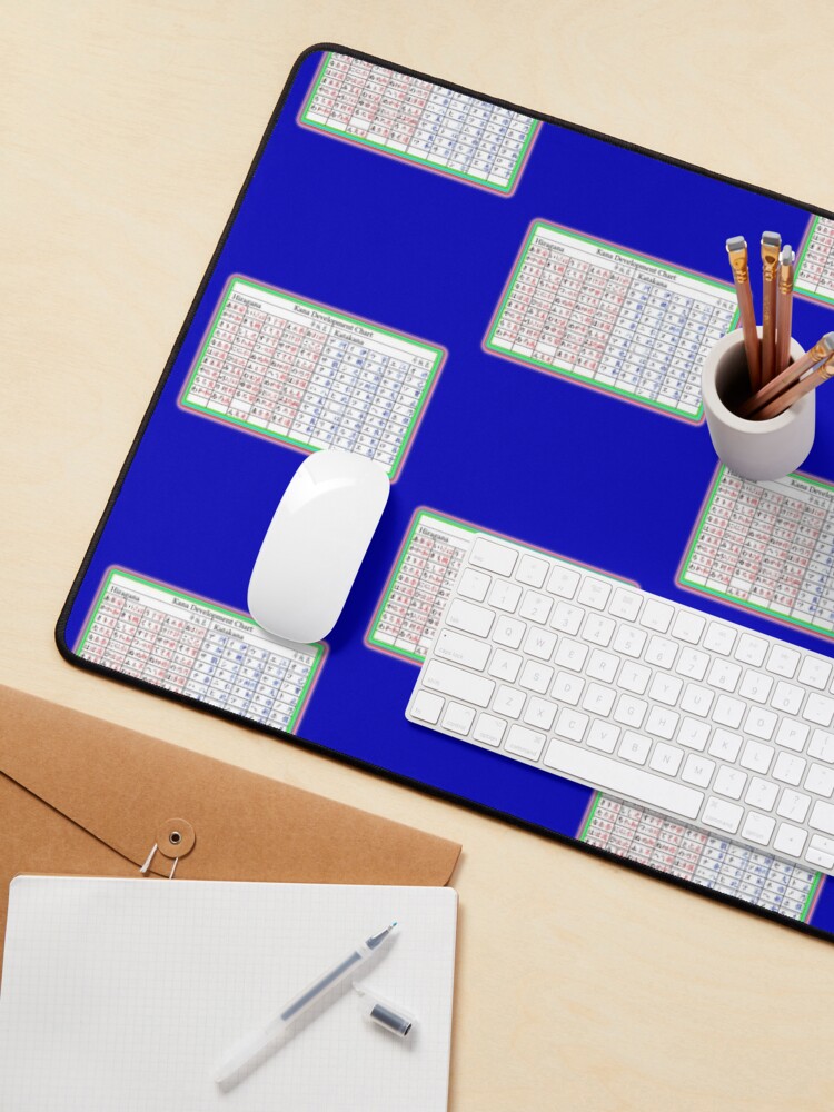 "Japanese Hiragana Katakana Cheat Sheet Posters" Mouse Pad by
