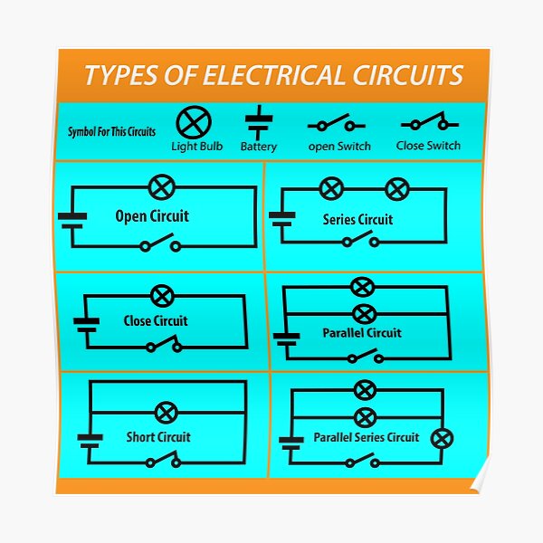 Póster Manera Fácil De Memorizar El Tipo De Circuitos Eléctricos Diagramas De Circuitos 1180