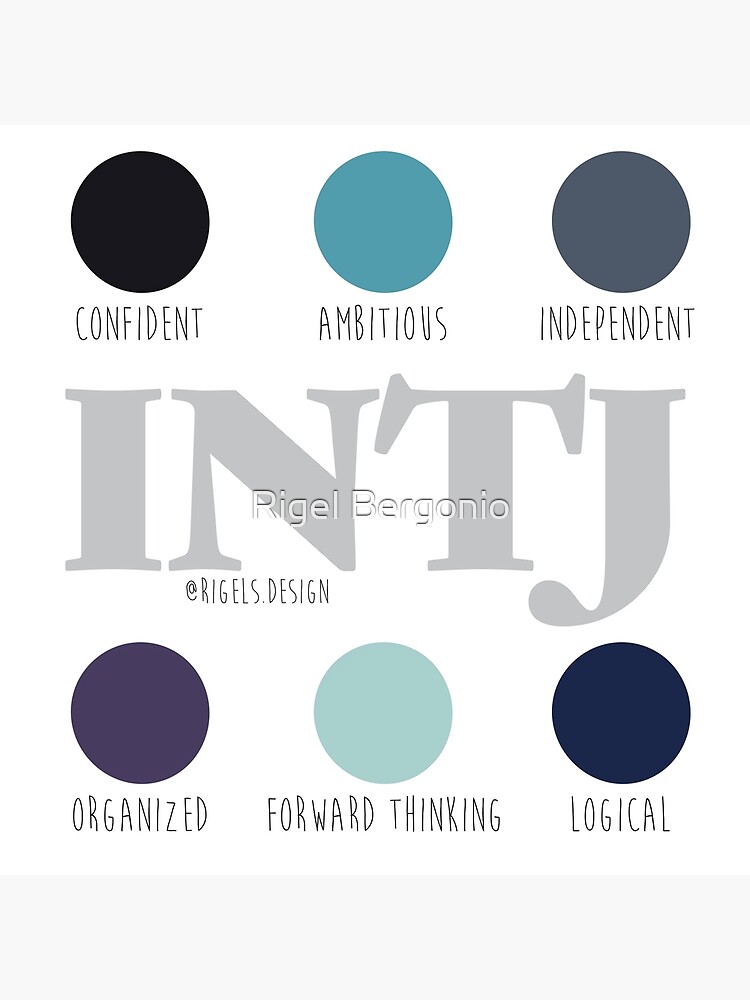 INTJ, presentation of the Architect