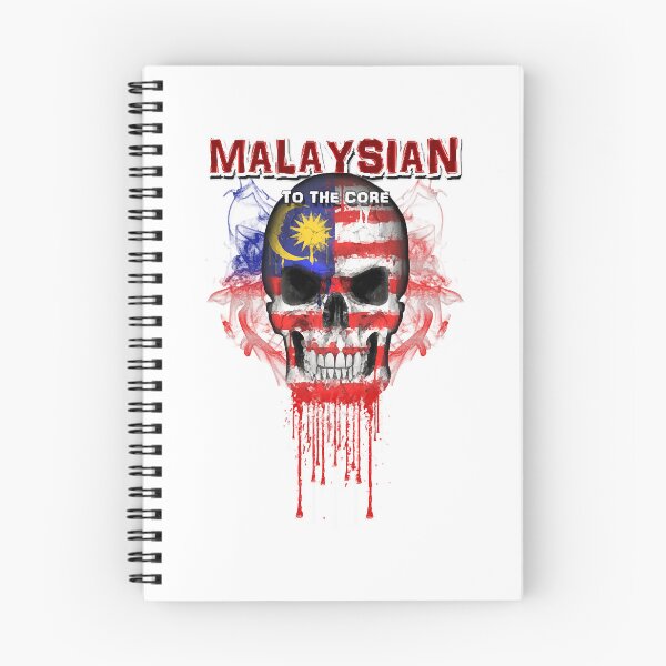 Item preview, To The Core Collection Malaysia  designed and sold by u3788.