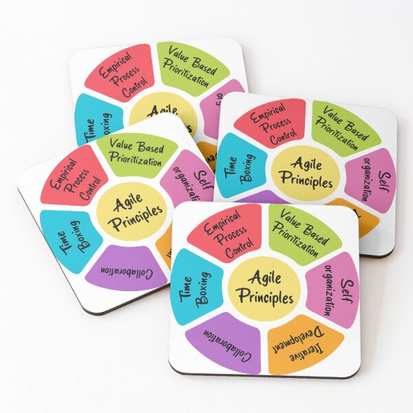 Item preview, Agile Principles designed and sold by Amerant.