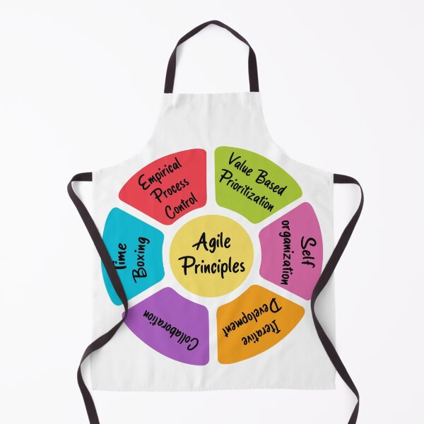 Item preview, Agile Principles designed and sold by Amerant.