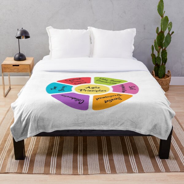 Item preview, Agile Principles designed and sold by Amerant.