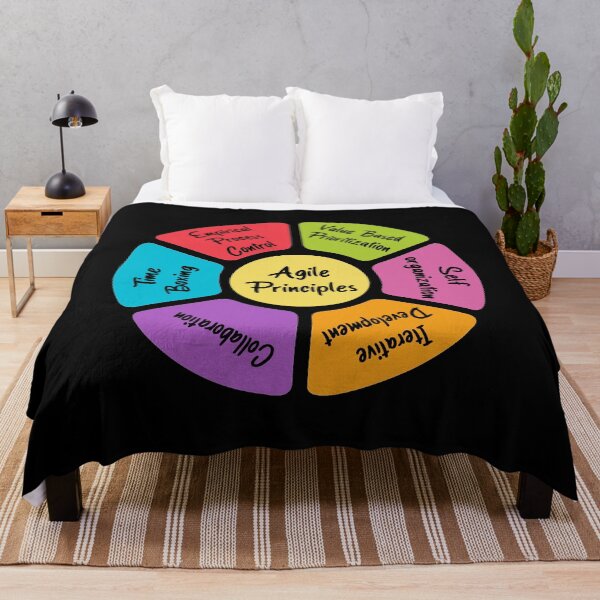 Item preview, Agile Principles - Black designed and sold by Amerant.