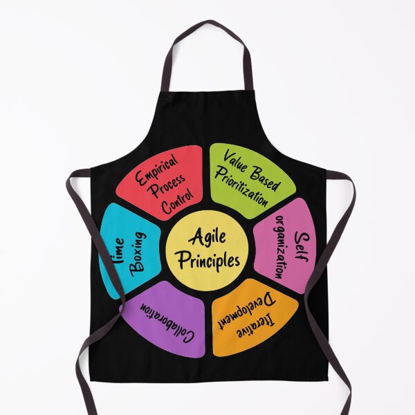 Item preview, Agile Principles - Black designed and sold by Amerant.