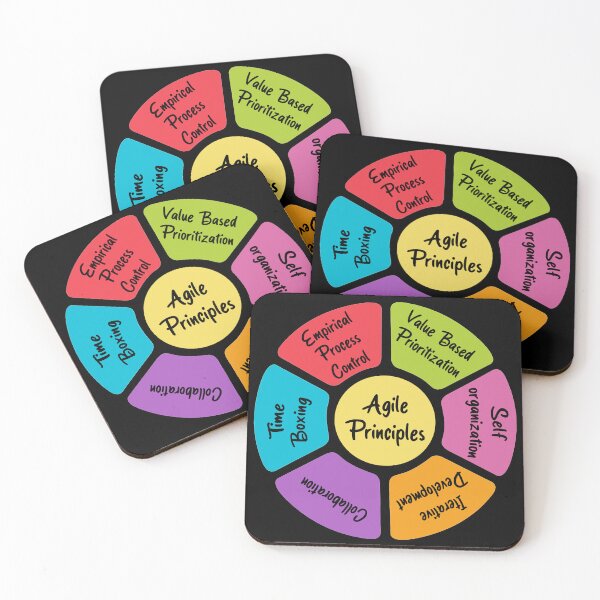 Item preview, Agile Principles - Black designed and sold by Amerant.