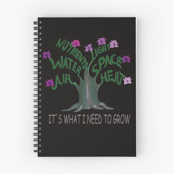 Item preview, THIS IS WHAT YOUR PLANT NEEDS designed and sold by JAime1972.