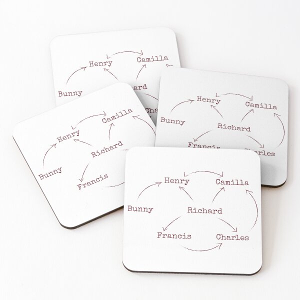 Item preview, The Secret History Love Triangle designed and sold by whitearmed-hera.