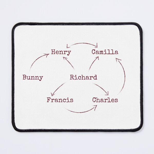 Item preview, The Secret History Love Triangle designed and sold by whitearmed-hera.