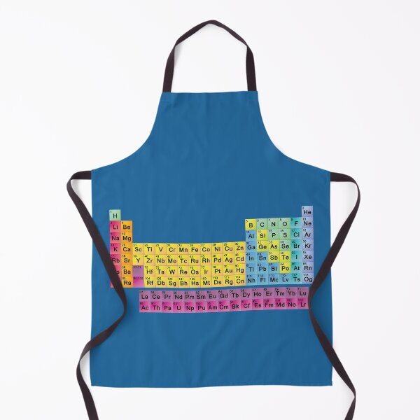 Item preview, Simple Periodic Table designed and sold by sciencenotes.
